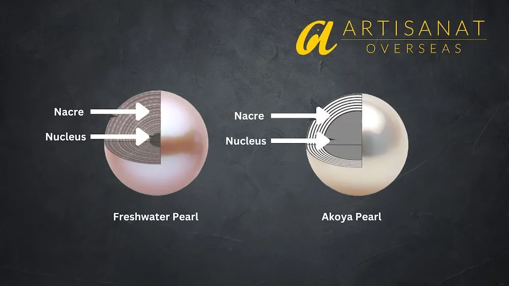 Freshwater vs Akoya Pearls : Necre